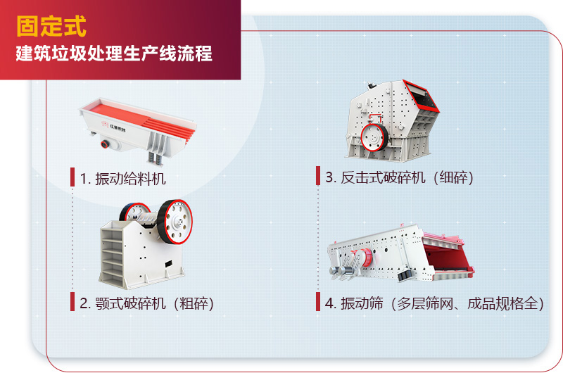 固定式建筑垃圾處理生產線流程